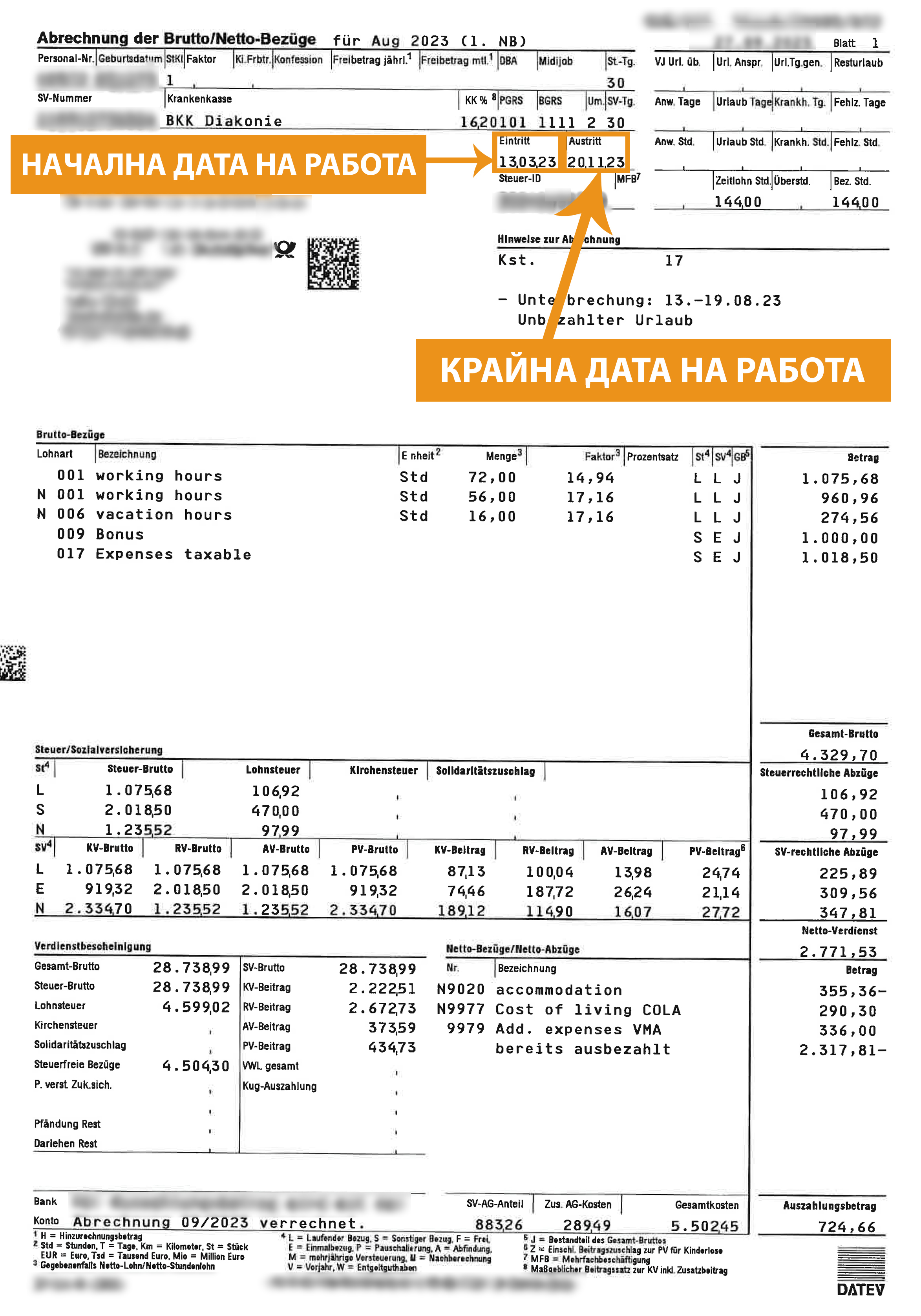 Възстановете надвнесените си данъци от Германия - Payslip