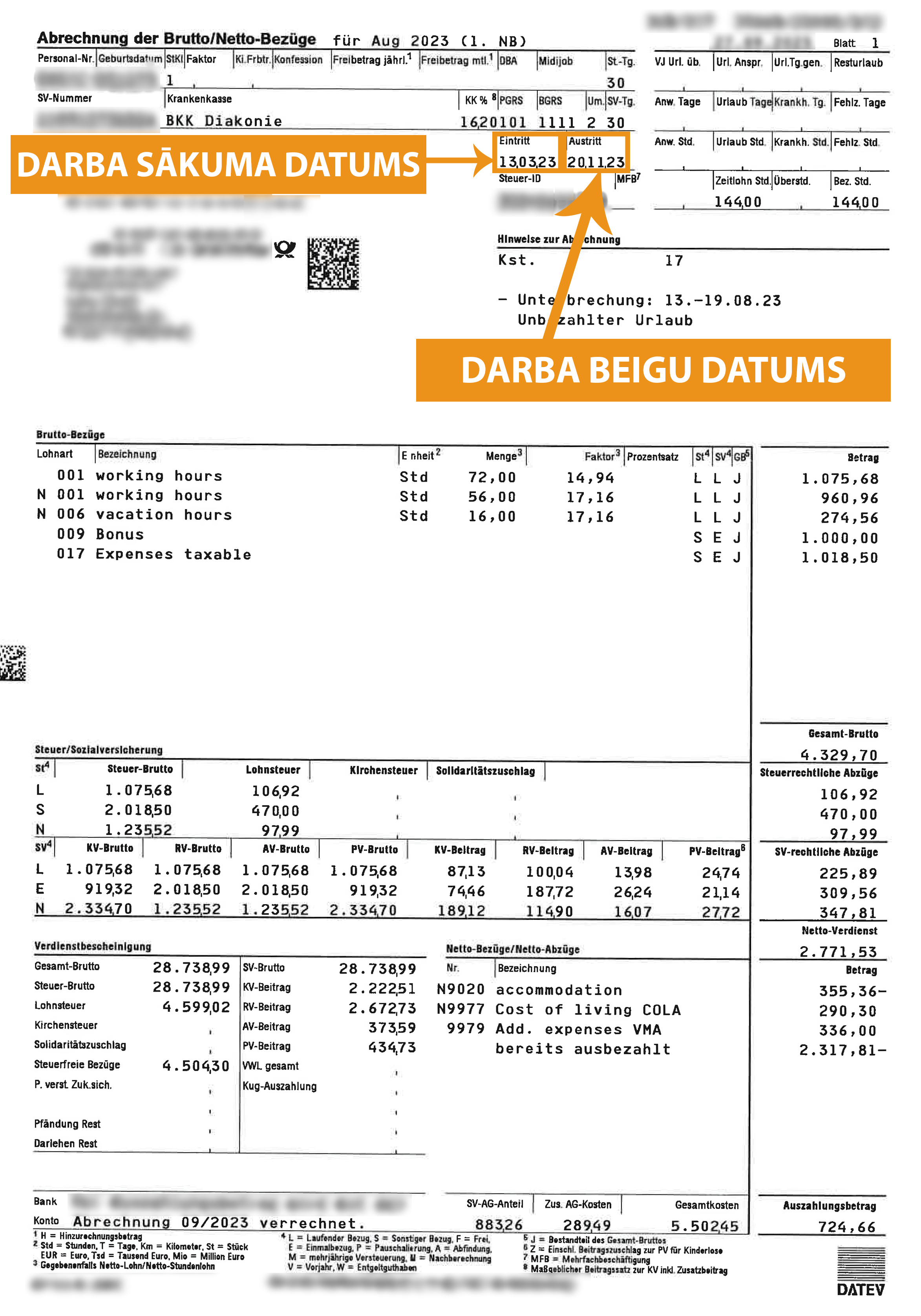 Pārmaksāto nodokļu atmaksa no Vācijas - Payslip