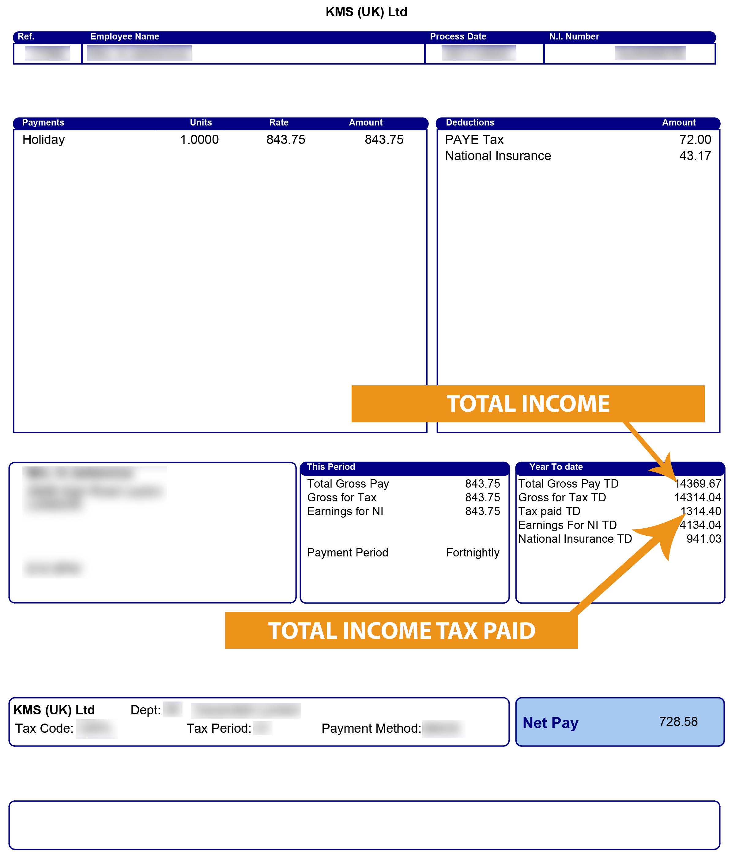 Refund your overpaid taxes from United Kingdom - Payslip