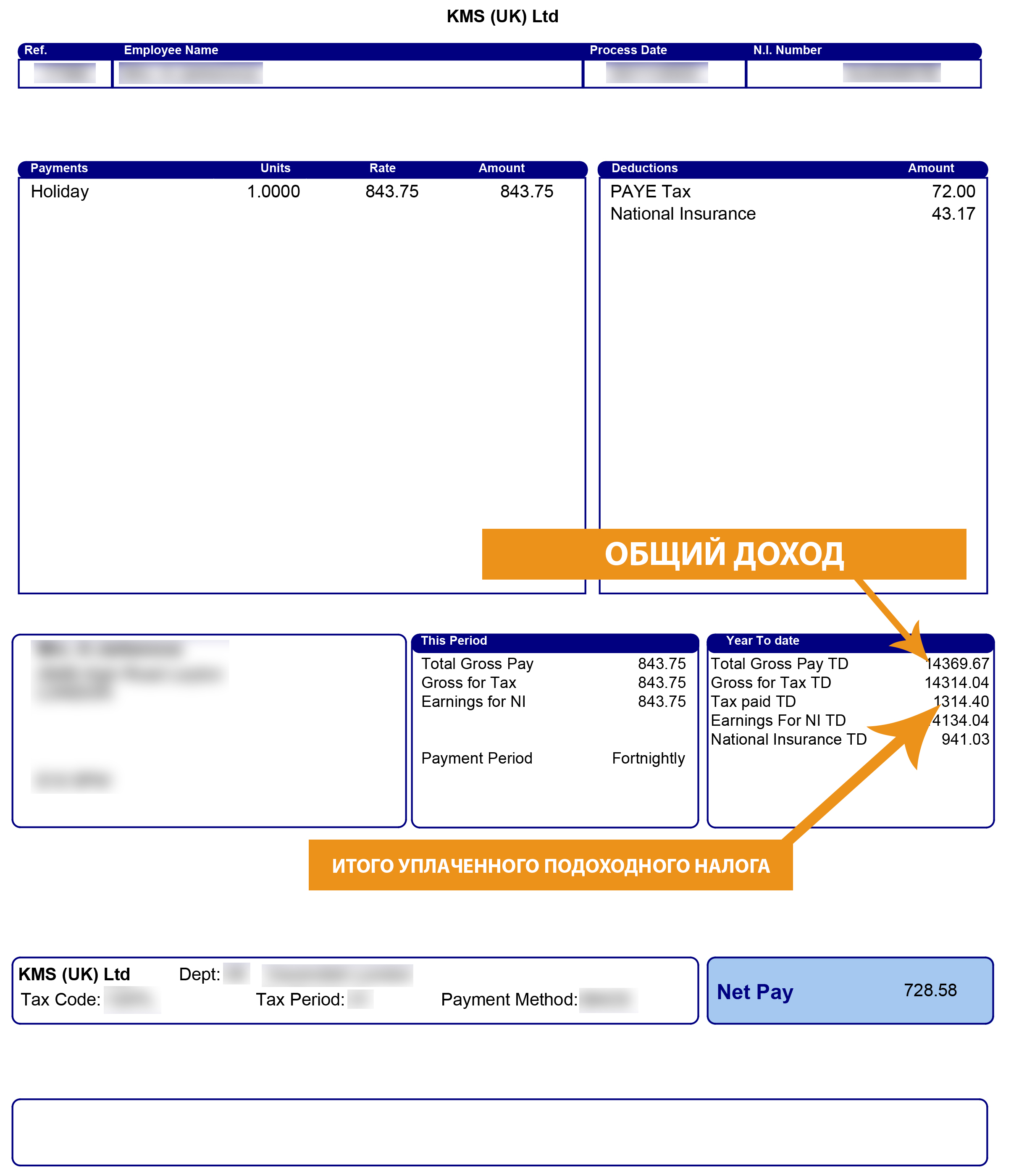 Верните переплаченные налоги из Великобритании - Payslip