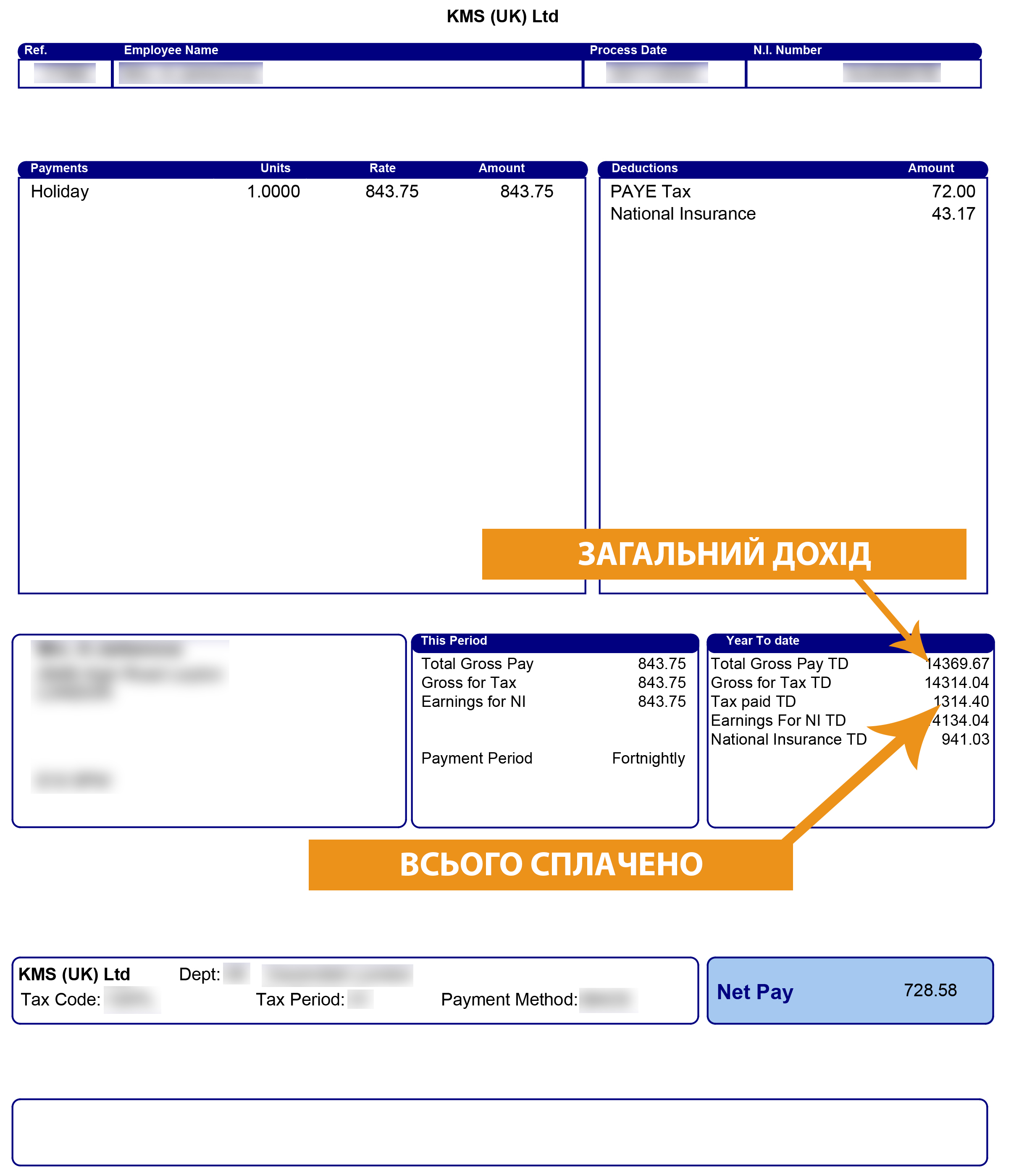 Поверніть  переплачені податки з Великобританії - Payslip