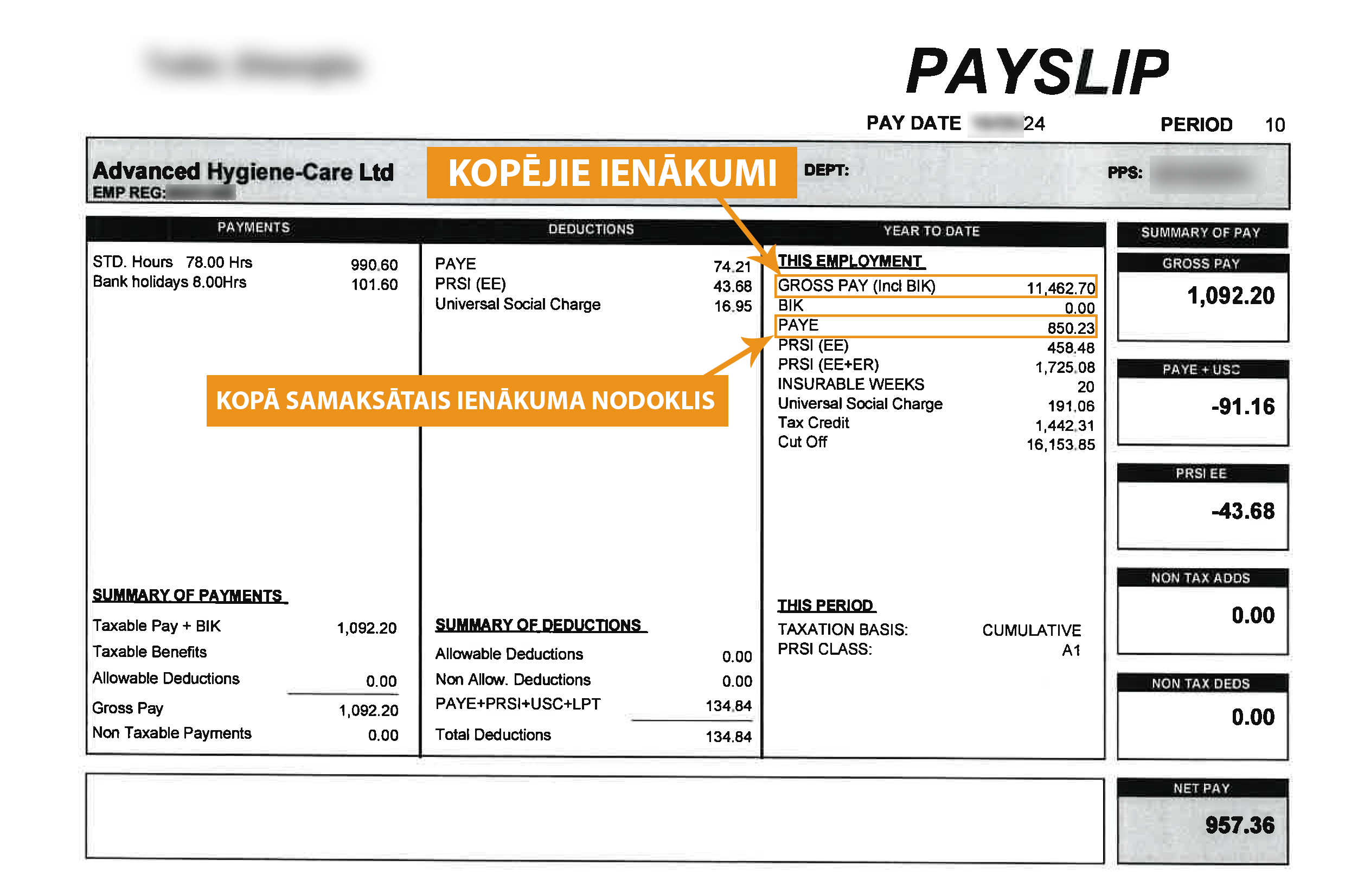 Atgrieziet pārmaksātos nodokļus no Īrijas - Payslip