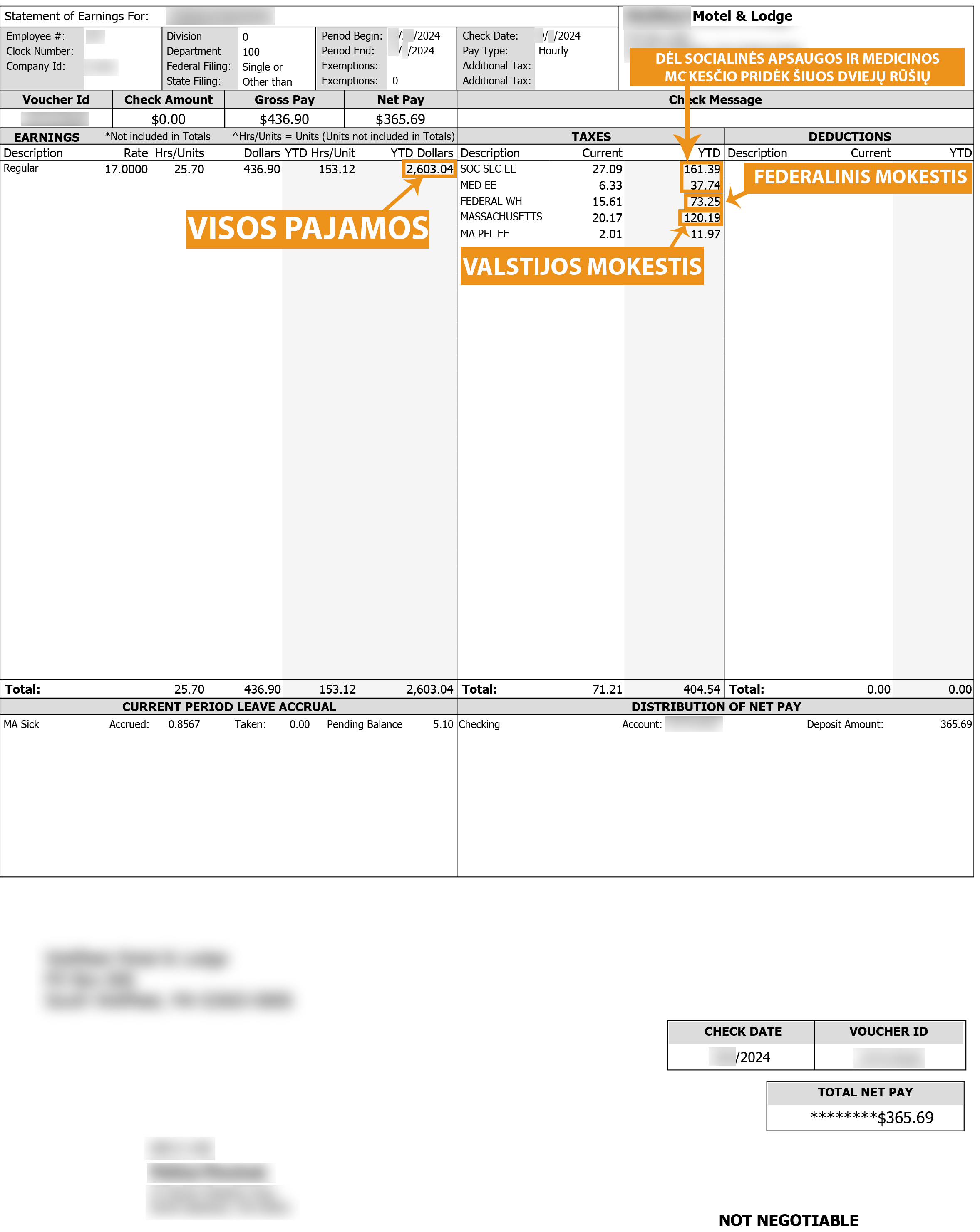 Susigrąžinkite mokesčių permoką iš JAV - Payslip