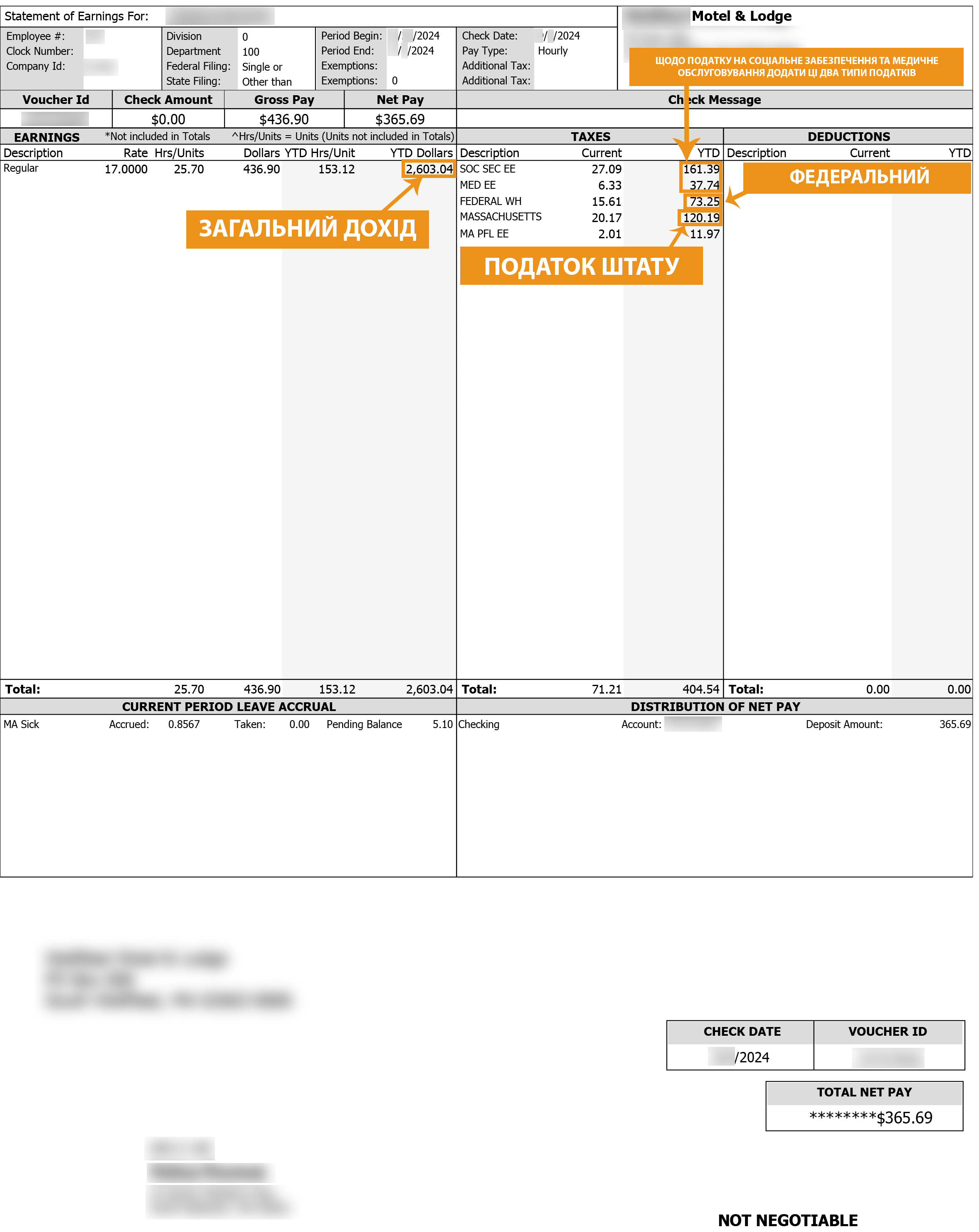 Повернення переплачених податків із США - Payslip